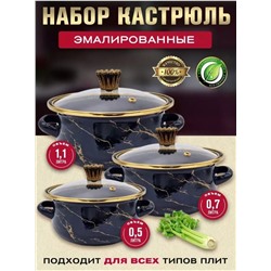 Набор кастрюль #22984205