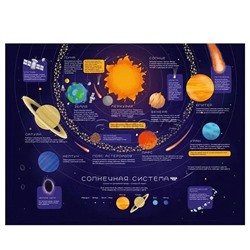 Комплект детской мебели "Солнечная система"