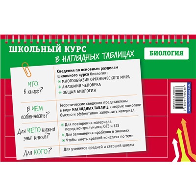 Эксмо О. Ч. Мазур, Т. В. Никитинская "Биология: 5-11 классы"