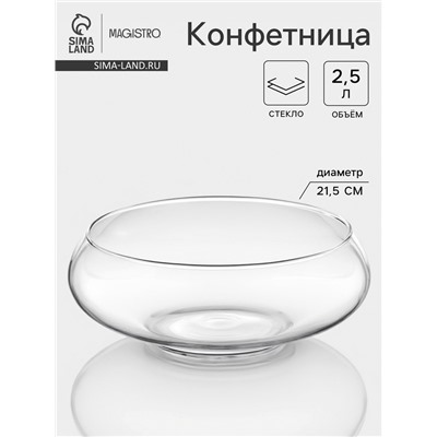 Конфетница Magistro «НЛО», d=25 см, h=10 см, стекло, прозрачная