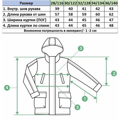 Ветровка 647 мятный