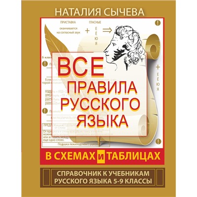 АСТ Наталия Сычева "Все правила русского языка в схемах и таблицах. 5 - 9 классы"