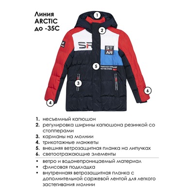 Куртка текстильная с полиуретановым покрытием для мальчиков