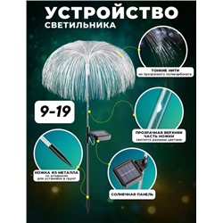 Светильник #22841287