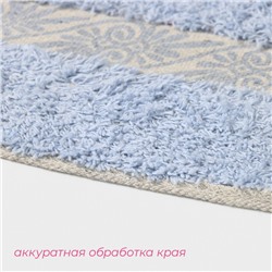 Коврики для ванной и туалета Доляна «Вензель», 2 шт., 40×40, 40×60 см, голубые