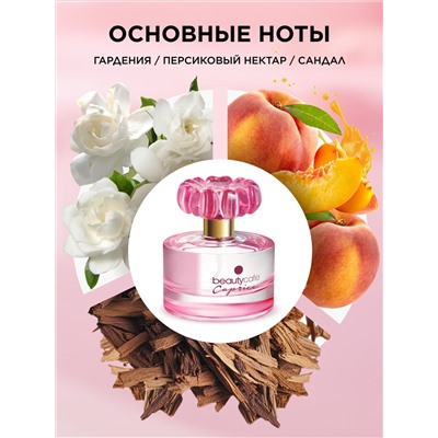 Парфюмерная вода для женщин Beauty Cafe Caprice