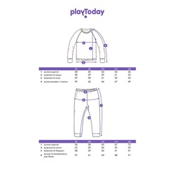 Термокомплект трикот. для девочек: фуфайка (футболка) с длин. рук, брюки