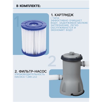 Бассейн каркасный Bestway Steel Pro 56681, 366×76 см, фильтр-насос, круглый