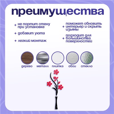 Наклейка интерьерная TAKE IT EASY «Цветы», декор на стену, панно 150×58 см