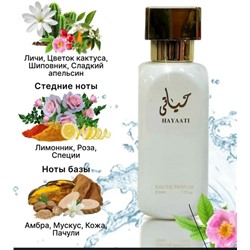 Духи #23311760