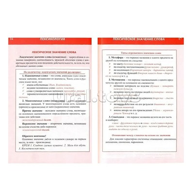 Весь школьный курс в таблицах и схемах. Русский язык