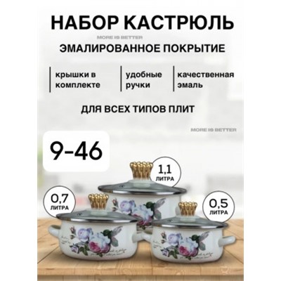 Набор кастрюль #22765709