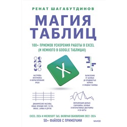 Эксмо Ренат Шагабутдинов "Магия таблиц. 100+ приемов ускорения работы в Excel (и немного в Google Таблицах)"