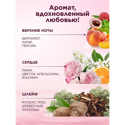 Парфюмированный гель для интимной гигиены Fleur Hypnotique