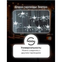 Популярная Гирлянда Фейерверк 3 метра, 220V, холодное свечение