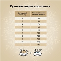 Сухой корм CRAFTIA HARMONA для взрослых кошек из рыбы северного моря 320 г