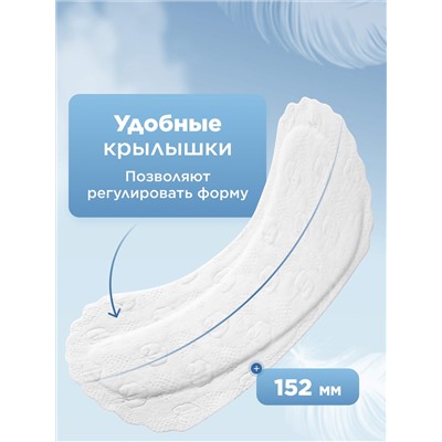 Ультратонкие ежедневные гигиенические прокладки «Мультиформ» Activity