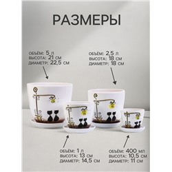 Горшок для цветов «Вечер», керамика, с поддоном, набор 4 шт.: 400 мл, 1 л, 2.5 л, 5 л