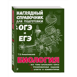 Эксмо Т. В. Никитинская "Биология"