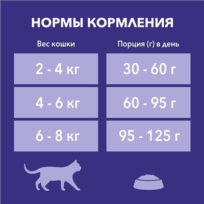 Сухой корм Purina One "Природа здоровья" для кошек, облепиха/индейка, 680 г