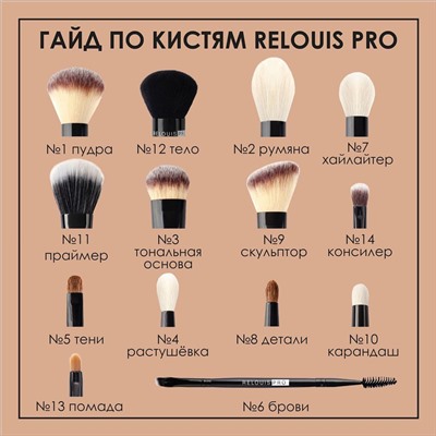 Кисть для тональной основы RELOUIS Foundation Brush