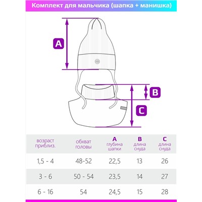 Комплект шапка манишка для мальчика NIKASTYLE 12м10724 океан