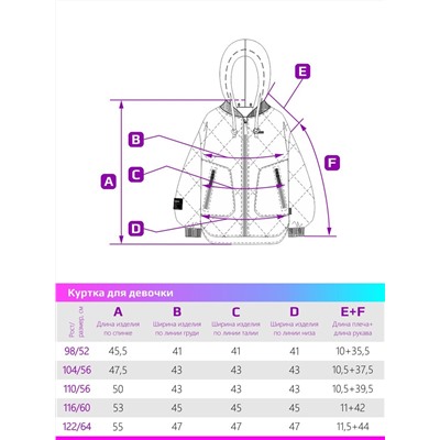 Куртка утепленная для девочки NIKASTYLE 4м6424 кешью