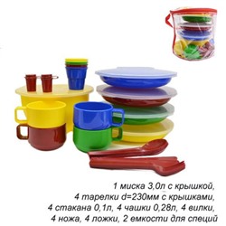 Набор посуды на 4 персоны Приятного аппетита / ЕПП-4-1ТХ /уп 2/