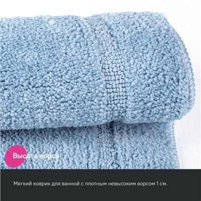 Набор ковриков для ванной IDDIS, 65х45 см, 45х45 см, микрофибра, цвет голубой