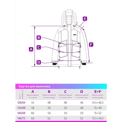 Куртка утепленная для мальчика NIKASTYLE 4м3524 орех