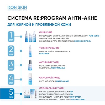 ICON SKIN Точечное SOS-средство от воспалений, 20 мл