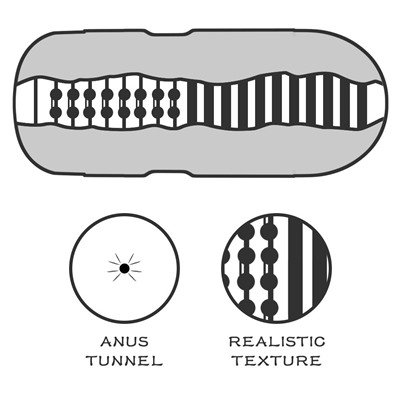 Мастурбатор-анус без вибрации Sex In A Can Anus Stamina Tunnel