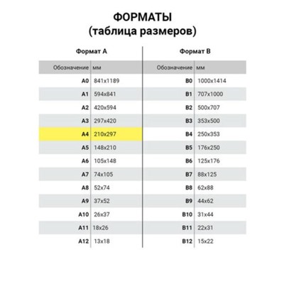 Журнал кассира-операциониста, форма КМ-4, А4 48 листов STAFF, картон, типографский блок