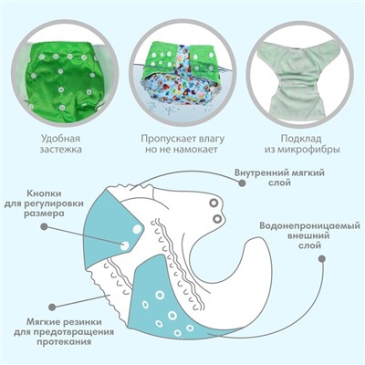 Многоразовый подгузник+ 1 вкладыш в комплекте «Зверушки»