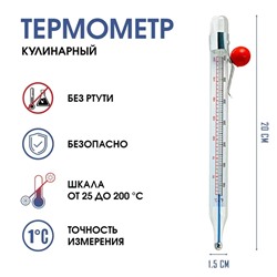 Термометр д/консервирования ТБК