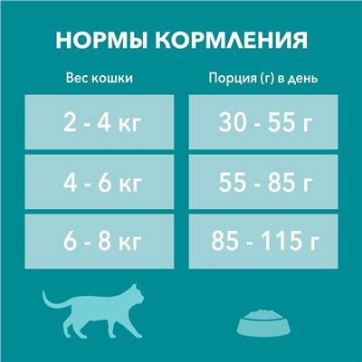 Сухой корм Purina one для стерилизованных кошек, лосось/пшеница, 200 г