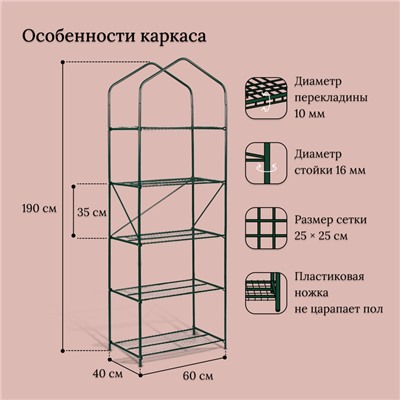 Парник-стеллаж, 5 полок, 190 × 65 × 40 см, металлический каркас d = 16 мм, чехол спанбонд 60 г/м², дверь из плёнки 100 мкм