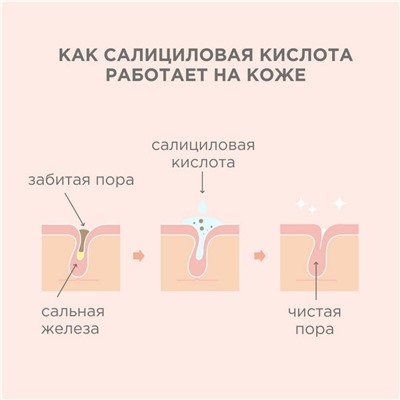 Likato Сыворотка для лица с салициловой кислотой (Sa 2%), 30 мл