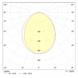 Настенный светильник (бра) Stem 3000К 3Вт IP 20 C035WL-L3B3K. TM Maytoni