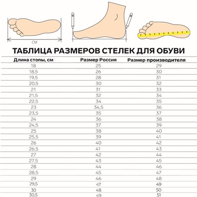 Стельки для обуви, универсальные, р-р RU до 34,5 (р-р Пр-ля до 36), 23 см, пара, цвет чёрный