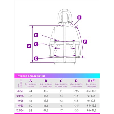 Куртка утепленная для девочки NIKASTYLE 4м2824 пудра