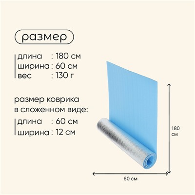 Коврик туристический maclay, с фольгой, 180х60х1 см, цвет голубой