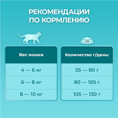 Сухой корм Purina one для стерилизованных кошек, лосось/пшеница, 200 г