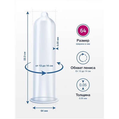 Презервативы MY.SIZE размер 64 - 36 шт.