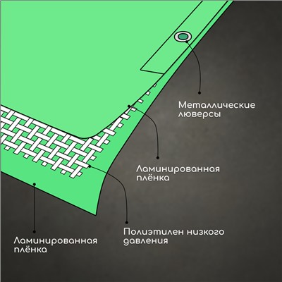 Тент защитный, 3 × 2 м, плотность 90 г/м², УФ, люверсы шаг 1 м, зелёный