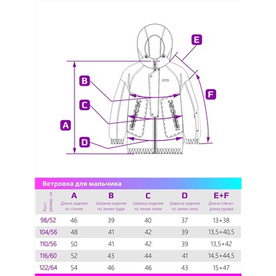 Ветровка для мальчика NIKASTYLE 4л3924 деним