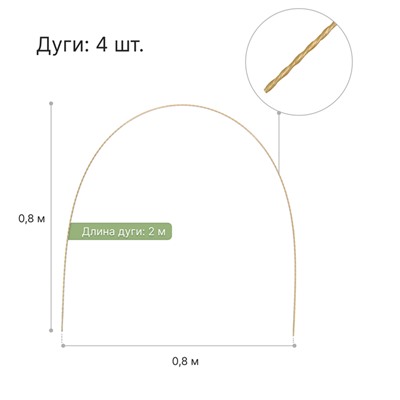 Парник от птиц, длина 6 м: сетка 8 × 2 м, затенение 80%; 6 дуг из стеклопластика, длина дуги 2 м, диаметр дуги 4 мм