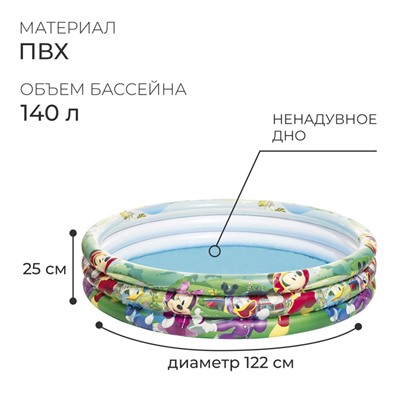 Бассейн надувной «Микки Маус», 122 х 25 см, от 2 лет, 91007 Bestway