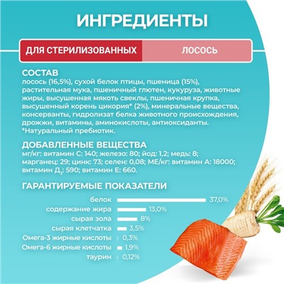 Сухой корм Purina one для стерилизованных кошек, лосось/пшеница, 200 г