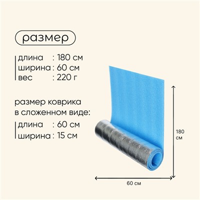 Коврик туристический maclay, с фольгой, 180х60х1 см, цвет голубой